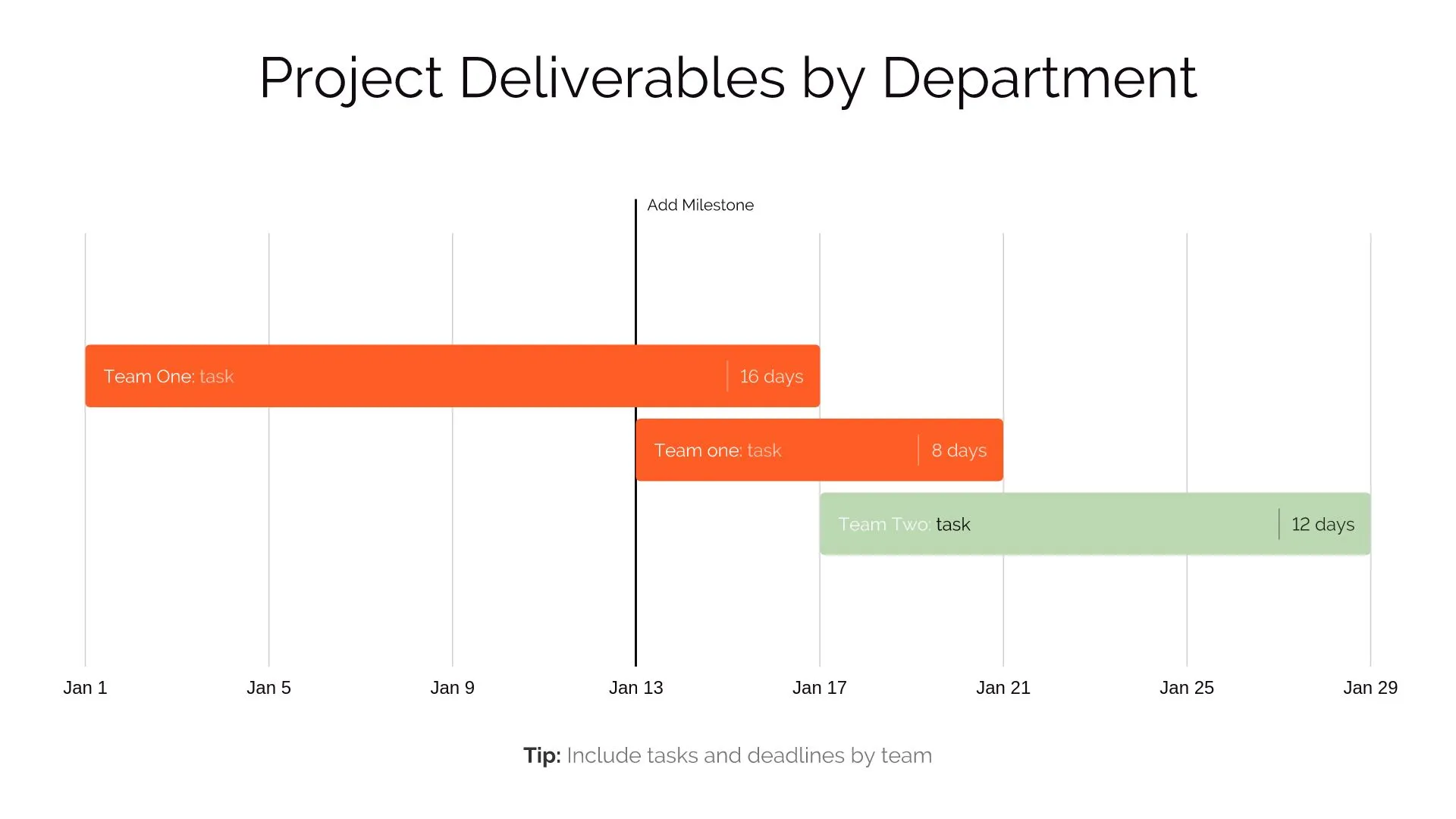 DELIVERABLES
